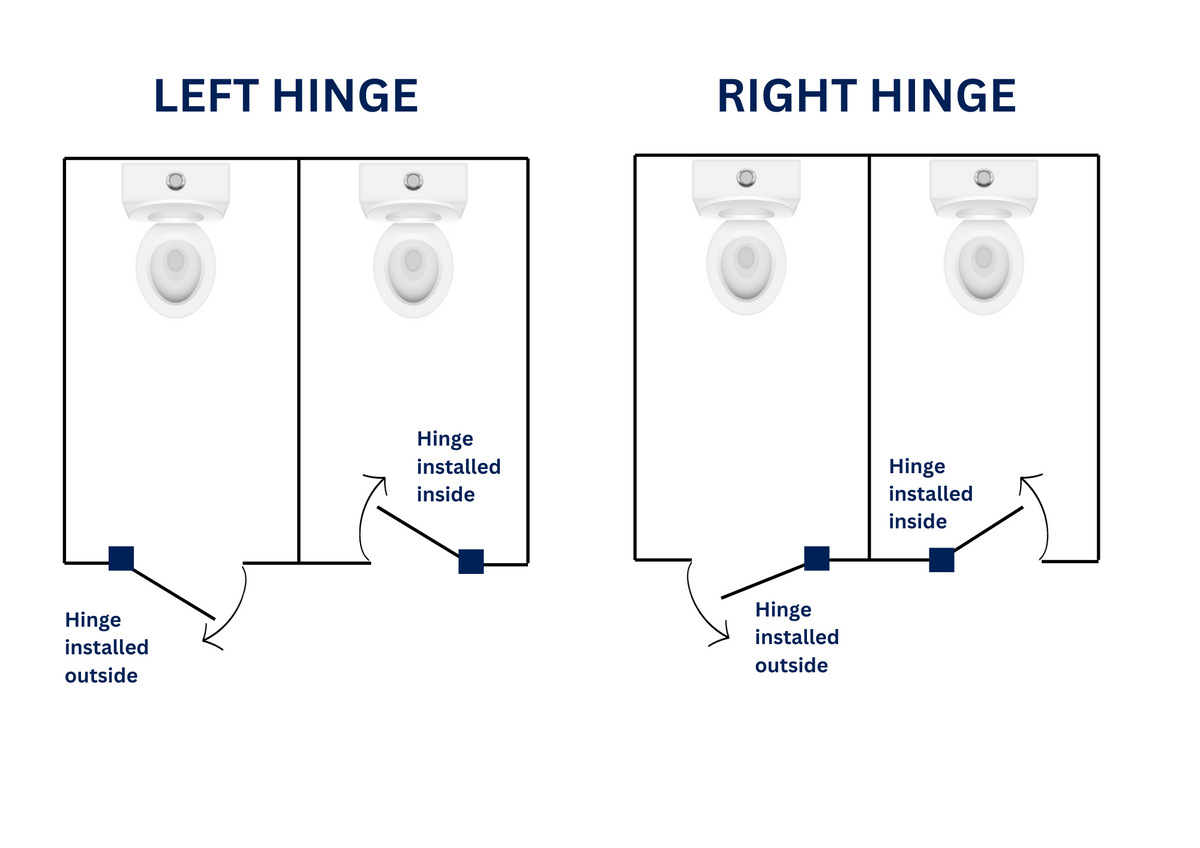 Metlam 106C Concealed Fix Gravity Hinge